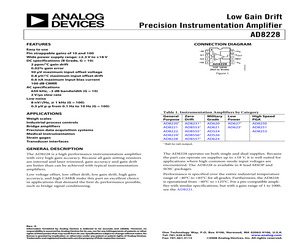 AD8228BRMZ-RL.pdf