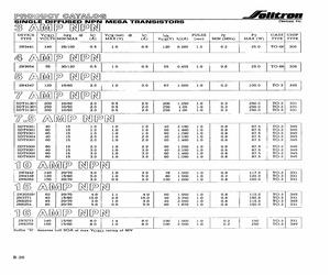 JANTXV2N3771.pdf