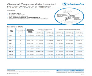 XPEWHT-H1-CINN-A0AF7.pdf