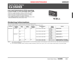 G3MB-202PEG-4 DC20MA.pdf