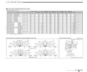 SMLU12416W-S.pdf