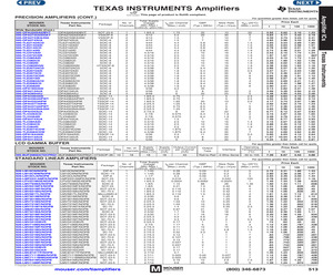 LMC7111BIM5/NOPB.pdf