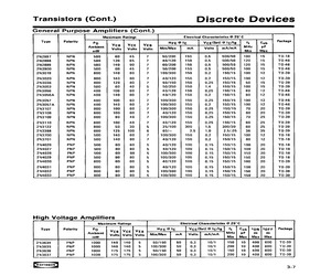 2N3056A.pdf