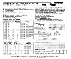 P141020NS100[OHM]A.pdf