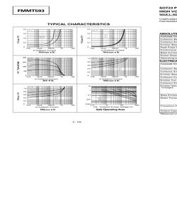 FMMT593TA.pdf