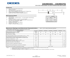 1N4933G-T.pdf