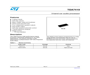 TDA7419TR.pdf