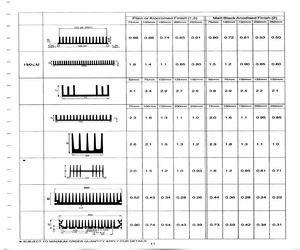 150CN-01250-A-200.pdf