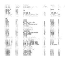 SRP600B.pdf