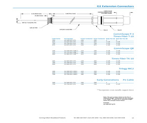 G2-500-EXT-6-P3.pdf