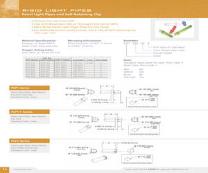 PLP1-250-FRD.pdf