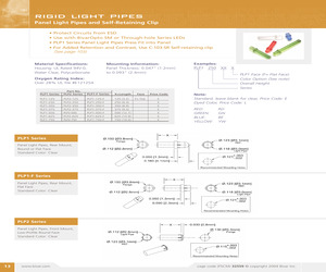 PLP2-250BE.pdf