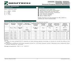 JAN1N4249.pdf