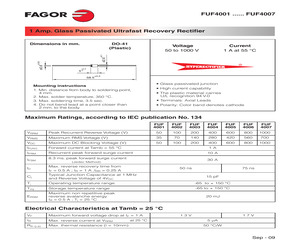 FUF4001.pdf