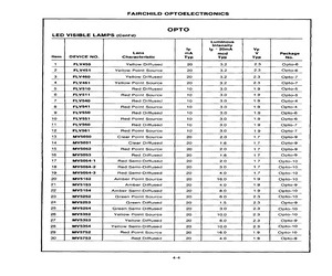 MV5152.pdf