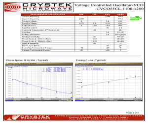 CVCO55CL-1100-1200.pdf