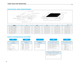 RC1608F2213CS.pdf