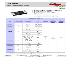 CSR2512C0R0015F.pdf