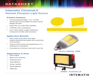 CL-DEMOKIT-2D-PC.pdf