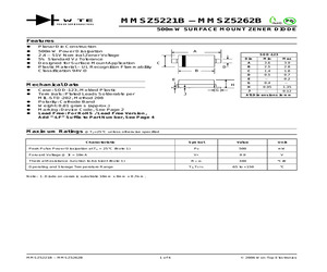 MMSZ5227B-T1-LF.pdf