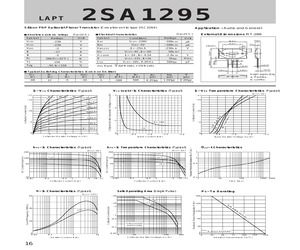 2SA1295O.pdf