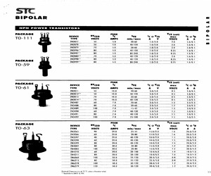 JANTXV2N2812.pdf