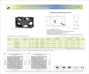 AA1281HB-AT.pdf