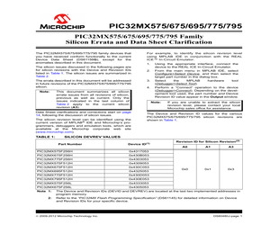 PIC32MX695F512L-80I/PF.pdf