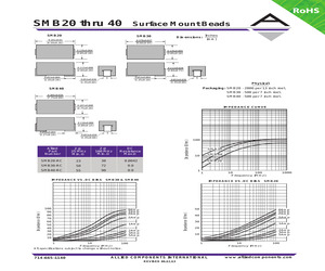 SMB30-RC.pdf