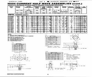 SET050323.pdf