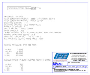 RG58C/U.pdf