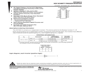 CD74AC14E.pdf