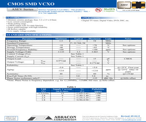 ASEV-1.5MHZ-B-T.pdf