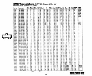 BCW61CTR13LEADFREE.pdf