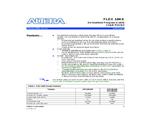 EPF10K100EQC240-3.pdf