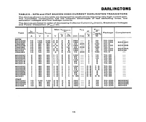 BDX33D.pdf