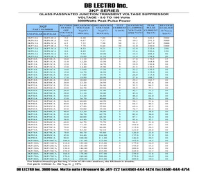 3KP100A.pdf