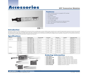 SFP-FXM/LC-AE.pdf