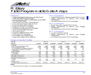 A1280A-1PG176M.pdf