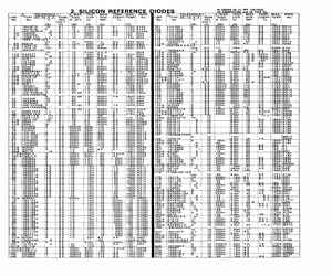 JAN1N758A-1.pdf