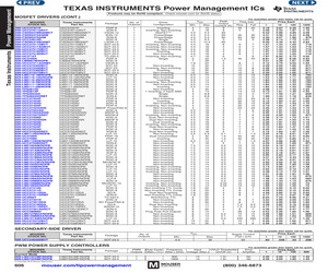 LM5100AM/NOPB.pdf