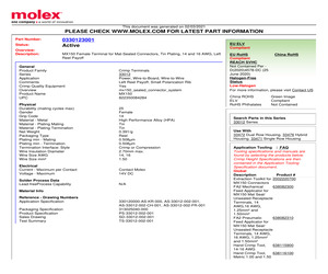 33012-3001-CUT-TAPE.pdf