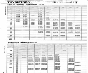 SM8G41.pdf