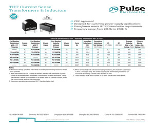 PE-51686NL.pdf