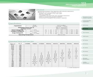 RMC1/16-104JTP.pdf