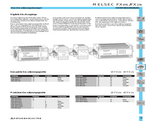 FX2N-32ER-ES/UL.pdf