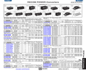 RM-0505S/E.pdf