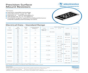 PCF1206-10-500KLI.pdf