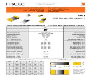 CTC1C1.5UF10%20VF.pdf