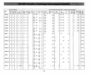 BC559A.pdf